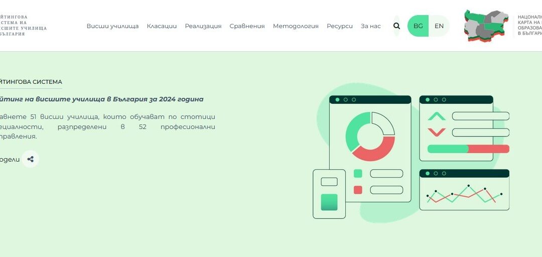 Популяризиране на рейтинговата система на висшите училища в Република България